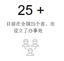 目前在全国25个省、市设立了办事处